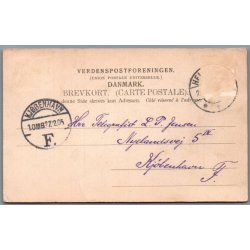 Helsing�r - Hamlets Grav - Postkort - Brugt