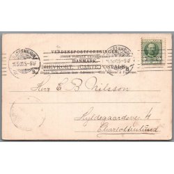 Helsing�r - Hamlets Grav - Postkort - Brugt