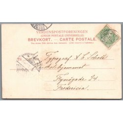 Banegaarden - Viborg - Postkort - Brugt