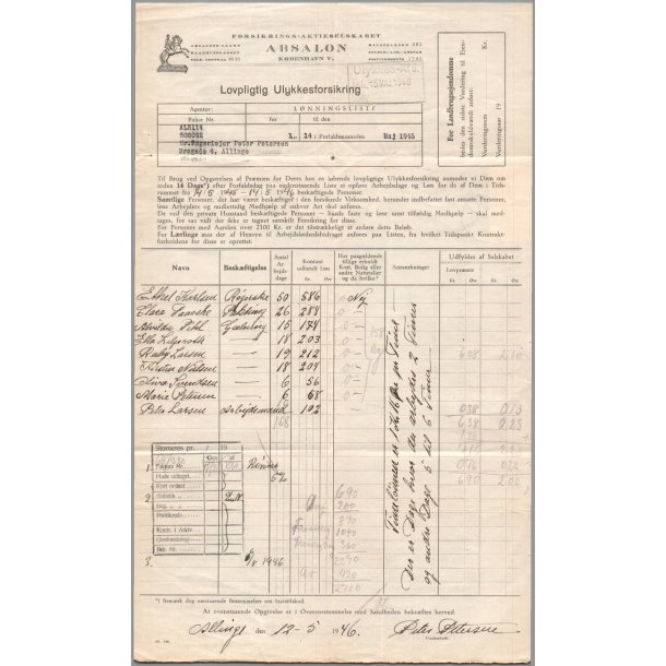 Lovpligtig Ulykkesforsikring - Absalon - L�nningsliste 1946