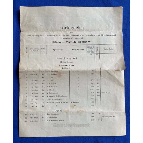 Fortegnelse over Ejere og Brugere ved Anl�g af Helsinge - Tisvilde Banen 1919