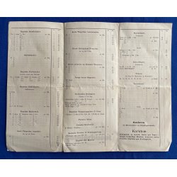 Prisliste - E. Feuerhanke - Nyhavn - K�benhavn.