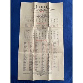 Tarif for befordring af Telegammer - 1858