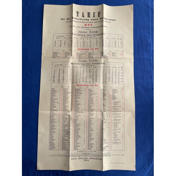 Tarif for befordring af Telegammer - 1858