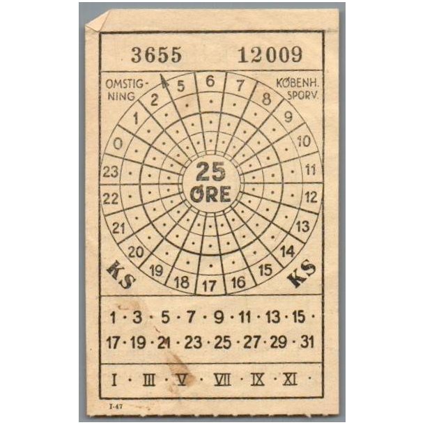 K�benhavns Sporveje - 25 �re - Omstigning