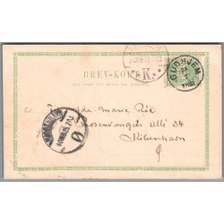 Hilsen fra Bornholm - Meget gammelt Postkort - Brugt 1900 !
