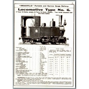 Lokomotive Type No. 6 - Sverige - Ubrugt