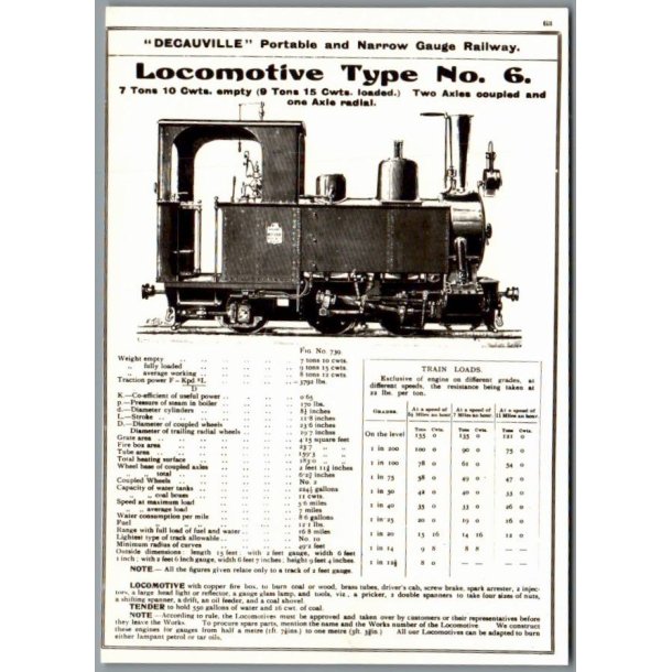 Lokomotive Type No. 6 - Sverige - Ubrugt