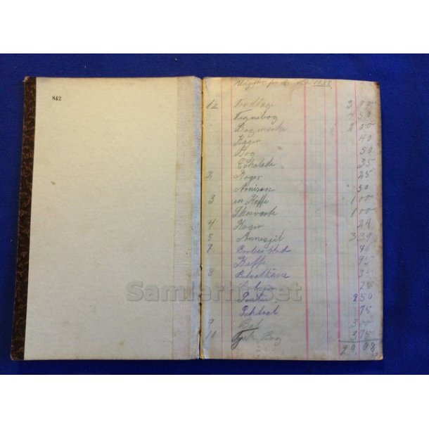 Kontrabog for Erjersgaarden ? - Fra 1922 - ?