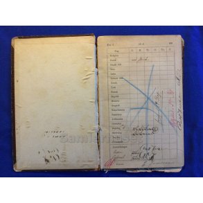 Karakterbog for Gammelholms Forberedelsesskole, Latin og Realskole - Carl Jensen - 1901 - 02