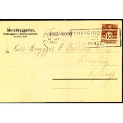 Slotsbryggeriet - Odense  - u/n - Brugt