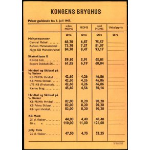 Kongens Bryghus - Kbenhavn V - Brugt.
