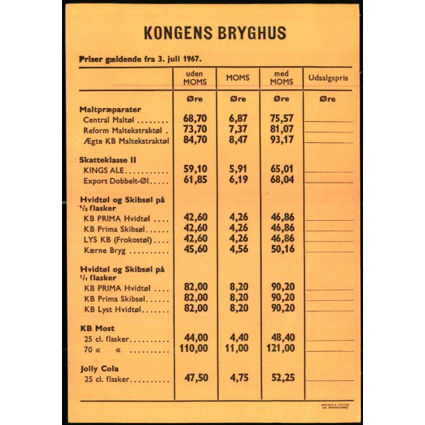 Kongens Bryghus - Kbenhavn V - Brugt.