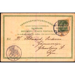 Jubilums Dyrskue - Kbenhavn 1905 - u/n - Brugt