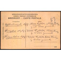 K�benhavn - Dronning Louises Bro - Stender  36038 - Ubrugt