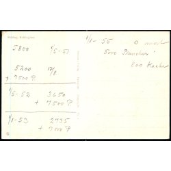 Kolding - Koldinghus -  Stender 1 - Ubrugt
