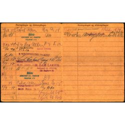 Kbekort - Kvinder med Ptegninger - 2 Verdenskrig