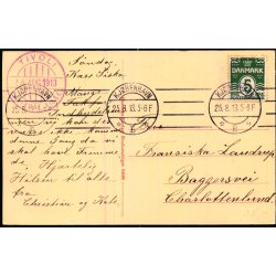 Parti fra Tivoli-Sen - Stender 34090