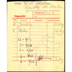 Frugt en Gros - 1945