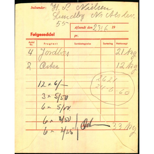 Frugt en Gros - 1945