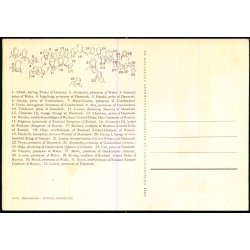 Christiansborg Slot - Fra Frederiksborg salen - Christian IX og familie- Chr. borg Slot u/n - Ubrugt