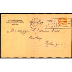 Slotsbryggeriet - Odense  - u/n - Brugt