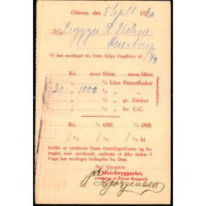 Slotsbryggeriet - Odense  - u/n - Brugt