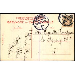 Kbenhavn - Parti fra Sndermarken - C. St. 3198 - Brugt