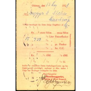 Slotsbryggeriet - Odense  - u/n - Brugt