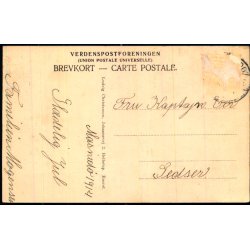 Bondestue i Herning Museum - Ludvig Christensen u/n - Brugt