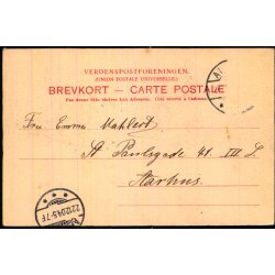 L�vehovederne ved Hammerershus - Frits S�rensen 493 - Brugt