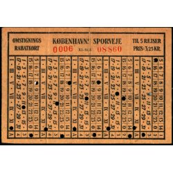 Kbenhavns Sporveje - Omstigningsrabatkort - 5 Rejser 3,25 Kr.