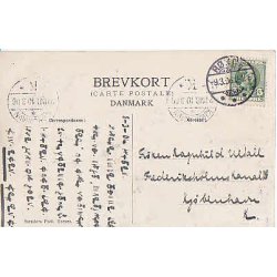 Christian IXs Ligtog - Stender U/no Brugt.