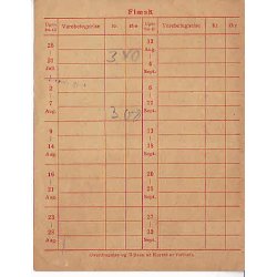 Rationeringsm&aelig;rkeark 2. V.Krig- Forbrugerkort