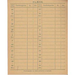Rationeringsm&aelig;rkeark 2. V.Krig- Forbrugerkort