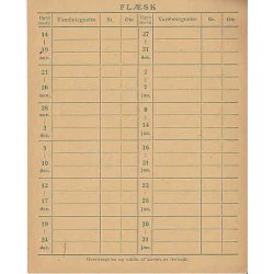 Rationeringsm&aelig;rkeark 2. V.Krig- Forbrugerkort