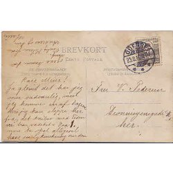 K&oslash;bmand - Kaffe - Thehandel. ???