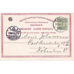 Nstved- Jernbanebroen ved Herlufsholm