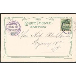 Parti fra Tivoli Alpepanorama - T.K. u/n