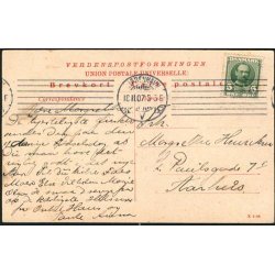 K�benhavn - Parti fra Havnen med Polarstjernen.