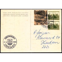 Toms Nye Chokoladefabrik i Ballerup - u/n