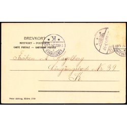 Dronninggaard - J&aelig;gerhuset - Peter Alstrup 1739