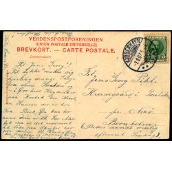 Kbenhavn - Sortedams Dossering - Stender 1651