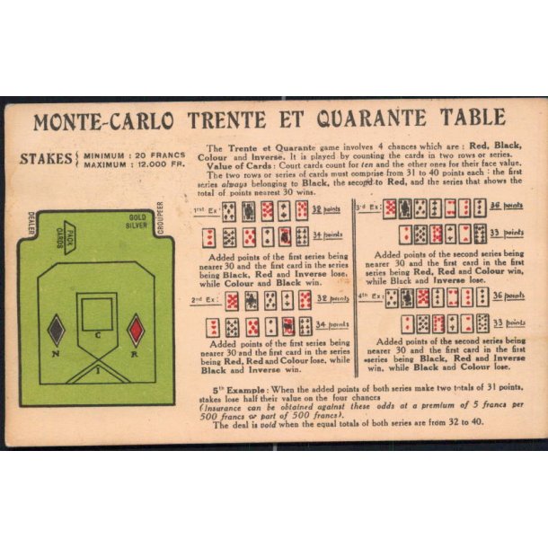 Monte- Carlo Trente et Quarante Table - M. Le Deley u/n