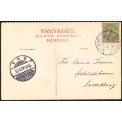 Kolding - Det gamle Hus paa Torvet - Axel L&oslash;ngreens u/n