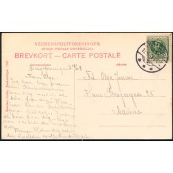 Kolding- Udsigt fra Tivoli - Stender 1740